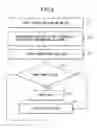 Fig. 06 - Data storage device and data erase method