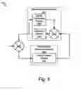 Fig. 06 - Apparatus, system, and method for repeatable runout cancellation