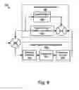 Fig. 07 - Apparatus, system, and method for repeatable runout cancellation