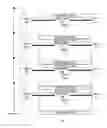 Fig. 04 - Method and apparatus for fast programming of memory