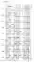 Fig. 06 - Recording method and media having marks and spaces with lengths defined by a predetermined modulation method