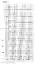 Fig. 07 - Recording method and media having marks and spaces with lengths defined by a predetermined modulation method