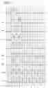 Fig. 12 - Recording method and media having marks and spaces with lengths defined by a predetermined modulation method