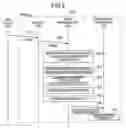 Fig. 06 - Method and apparatus for determining transmission rate based on number of unused slots