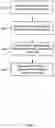 Fig. 03 - Interworking progress indicator in SIP-PSTN network