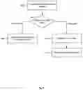 Fig. 06 - Interworking progress indicator in SIP-PSTN network