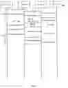 Fig. 08 - Interworking progress indicator in SIP-PSTN network