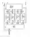 Fig. 10 - Congestion level management in a network device
