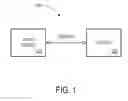 Fig. 02 - Speculative prefetch of protocol control information from an external memory unit