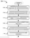 Fig. 01 - Policy based quality of service and encryption over MPLS networks