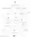 Fig. 02 - Optimizing static dictionary usage for signal, hypertext transfer protocol and bytecode compression in a wireless network