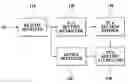 Fig. 01 - Apparatus for reducing contention in prioritized contention access of wireless personal area network and method of using the same