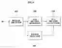 Fig. 07 - Apparatus for reducing contention in prioritized contention access of wireless personal area network and method of using the same