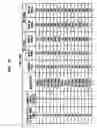 Fig. 07 - Method of determining transmission rate of control response frame for acknowledging data receipt in wireless LAN