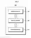 Fig. 04 - Extension of audio/video bridging reservation protocol
