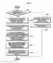 Fig. 07 - Extension of audio/video bridging reservation protocol