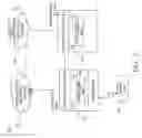 Fig. 06 - Method and apparatus for interworking in an inter-technology network