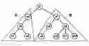 Fig. 01 - Method of stateless group communication and repair of data packets transmission to nodes in a distribution tree