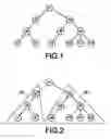 Fig. 02 - Method of stateless group communication and repair of data packets transmission to nodes in a distribution tree