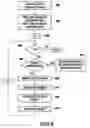 Fig. 04 - Method of stateless group communication and repair of data packets transmission to nodes in a distribution tree