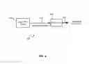 Fig. 05 - Distributed feedback laser with improved optical field uniformity and mode stability