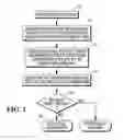 Fig. 02 - Detecting intaglio print