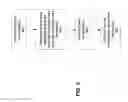 Fig. 06 - Method and apparatus for measurement of electronics device skin temperature