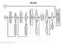 Fig. 03 - Detecting channel impulse magnitude response in digital communication systems