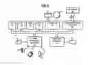 Fig. 08 - Detecting channel impulse magnitude response in digital communication systems