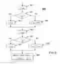 Fig. 09 - Apparatus and method for fast intra/inter macro-block mode decision for video encoding