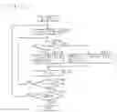 Fig. 34 - High-efficiency encoder and video information recording/reproducing apparatus