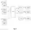 Fig. 08 - System and method for effectively encoding and decoding electronic information