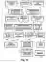 Fig. 07 - System for digital television broadcasting using modified 2/3 trellis coding