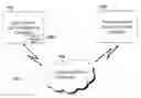Fig. 01 - Caller ID Messaging Telecommunications Services