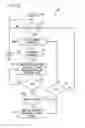 Fig. 11 - UNIFIED MESSAGING/CALL ROUTING CONFIGURATION USING PALMTOP COMPUTER