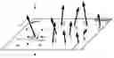 Fig. 01 - Sensing data from physical objects