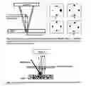 Fig. 07 - Sensing data from physical objects