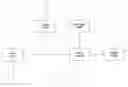 Fig. 01 - Image processing using function optimization to estimate image noise