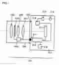 Fig. 02 - Correlation operation method, correlation operation device, focus detection device and imaging device
