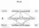 Fig. 20 - Correlation operation method, correlation operation device, focus detection device and imaging device