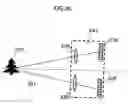 Fig. 26 - Correlation operation method, correlation operation device, focus detection device and imaging device