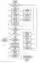 Fig. 01 - Method and apparatus for recording a digital information signal