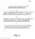 Fig. 05 - METHOD AND APPARATUS FOR ANALYTE MEASUREMENTS IN THE PRESENCE OF INTERFERENTS
