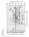Fig. 07 - Fuel Gas Processing Apparatus