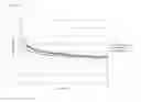 Fig. 09 - X-ray visible drug delivery device