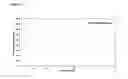 Fig. 13 - X-ray visible drug delivery device