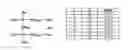 Fig. 01 - Dna Delivery with Gemini Cationic Surfactants