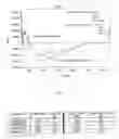 Fig. 02 - GAG binding proteins