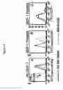 Fig. 16 - Naturally occurring IgM antibodies that bind lymphocytes