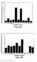 Fig. 09 - Anti-ErbB2 antibodies